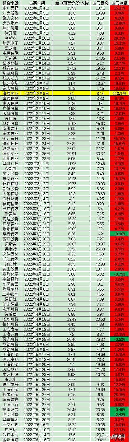 黄金价格官网999千足金价格表-第1张图片-翡翠网 黄金价格官网999千足金价格表-第1张图片-翡翠网