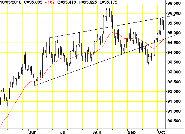 comex黄金是什么意思,comex黄金期货行情-第1张图片-翡翠网 comex黄金是什么意思,comex黄金期货行情-第1张图片-翡翠网