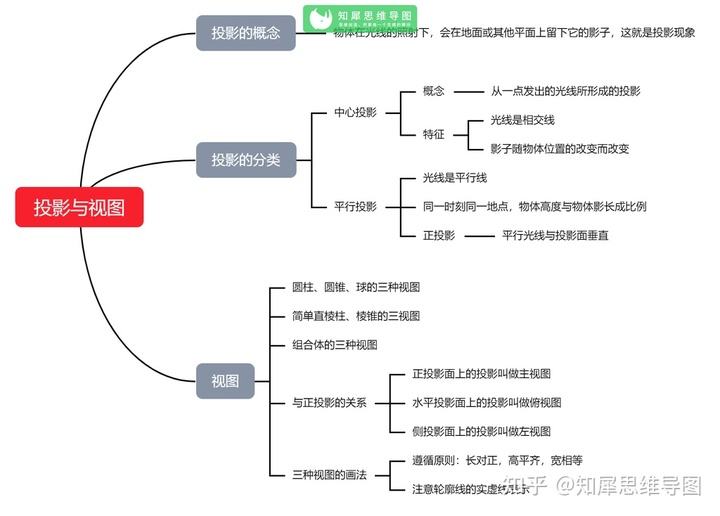 翡翠知识识图,翡翠的产品知识-第1张图片-翡翠网 翡翠知识识图,翡翠的产品知识-第1张图片-翡翠网