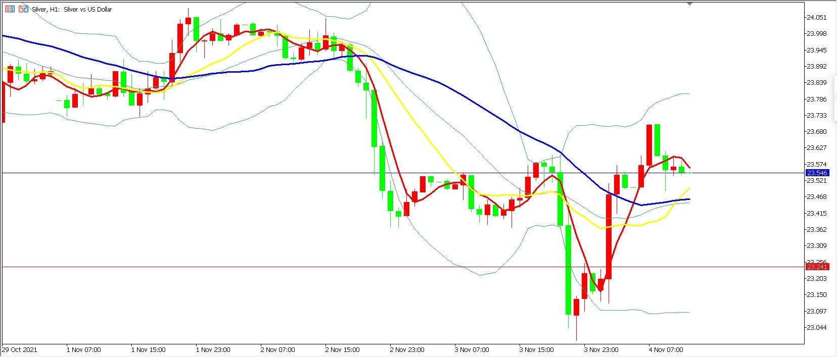 黄金回收大盘价今日是多少黄金价格走势图分析最新-第2张图片-翡翠网 黄金回收大盘价今日是多少黄金价格走势图分析最新-第2张图片-翡翠网