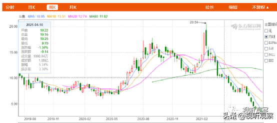 直播平台推荐,一分快三直播平台推荐-第3张图片-翡翠网 直播平台推荐,一分快三直播平台推荐-第3张图片-翡翠网