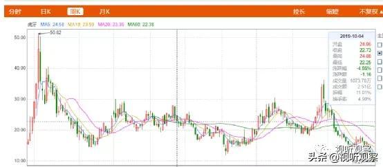 直播平台推荐,一分快三直播平台推荐-第5张图片-翡翠网 直播平台推荐,一分快三直播平台推荐-第5张图片-翡翠网
