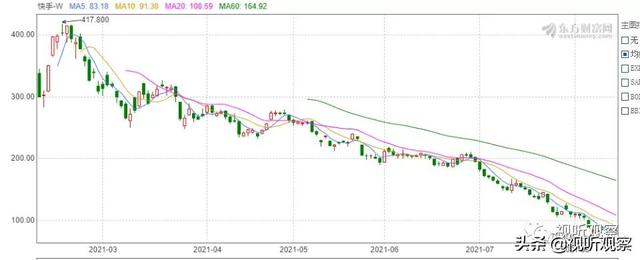 直播平台推荐,一分快三直播平台推荐-第7张图片-翡翠网 直播平台推荐,一分快三直播平台推荐-第7张图片-翡翠网