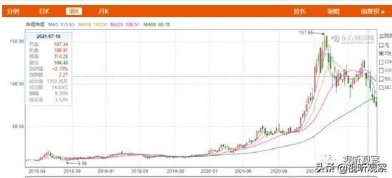直播平台推荐,一分快三直播平台推荐-第9张图片-翡翠网 直播平台推荐,一分快三直播平台推荐-第9张图片-翡翠网