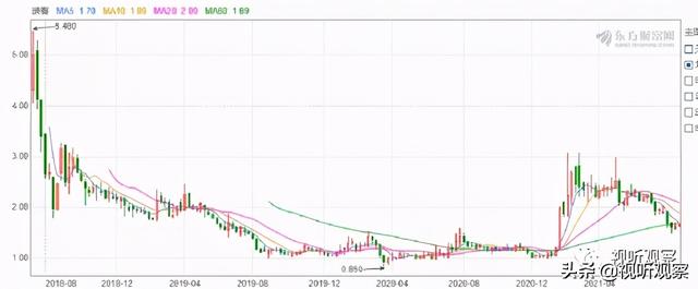 直播平台推荐,一分快三直播平台推荐-第11张图片-翡翠网 直播平台推荐,一分快三直播平台推荐-第11张图片-翡翠网