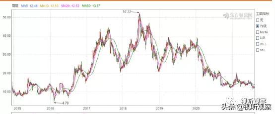 直播平台推荐,一分快三直播平台推荐-第13张图片-翡翠网 直播平台推荐,一分快三直播平台推荐-第13张图片-翡翠网