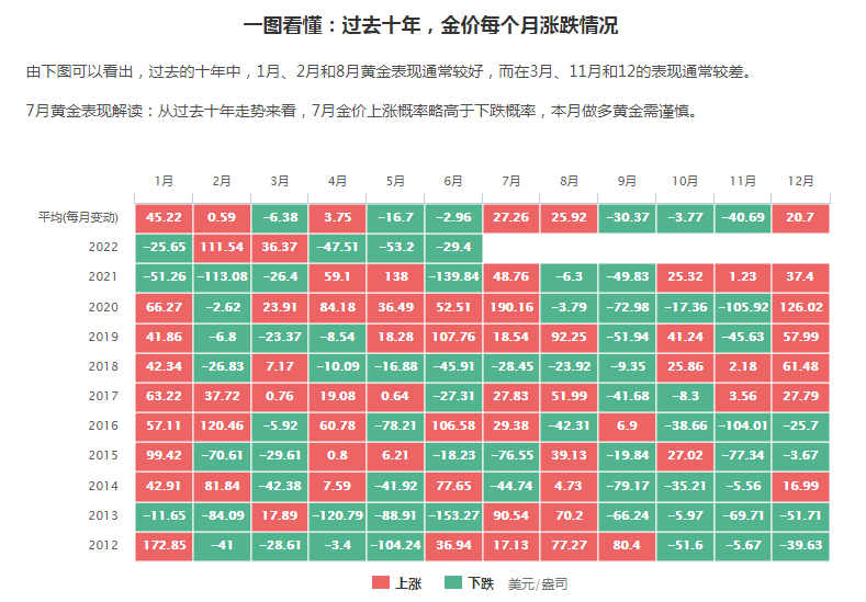 现在黄金多少钱一克2021七月现在黄金多少钱一克2021七月回收-第1张图片-翡翠网 现在黄金多少钱一克2021七月现在黄金多少钱一克2021七月回收-第1张图片-翡翠网