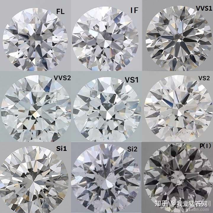 fl什么vourfl净度钻石-第2张图片-翡翠网 fl什么vourfl净度钻石-第2张图片-翡翠网