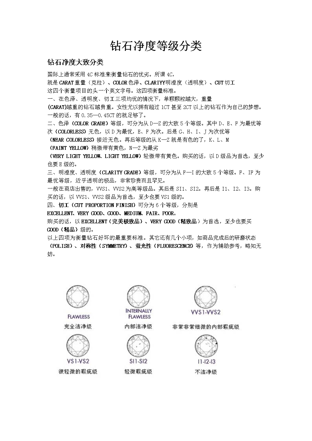 钻石净度分级表图片钻石净度分级表-第1张图片-翡翠网 钻石净度分级表图片钻石净度分级表-第1张图片-翡翠网