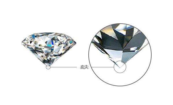 好听的浪漫的钻石名字钻石的名称有哪些-第2张图片-翡翠网