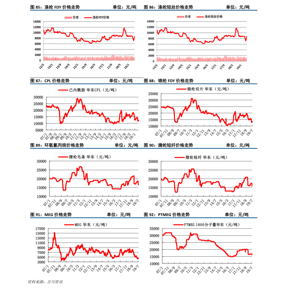 翡翠2000年时的价格的简单介绍-第2张图片-翡翠网 翡翠2000年时的价格的简单介绍-第2张图片-翡翠网
