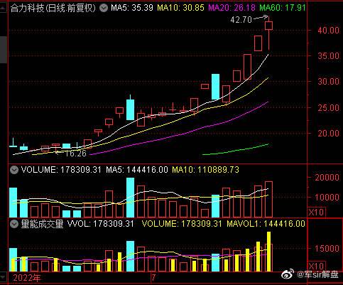 钻石龙头股票一览表力量钻石股票-第2张图片-翡翠网 钻石龙头股票一览表力量钻石股票-第2张图片-翡翠网