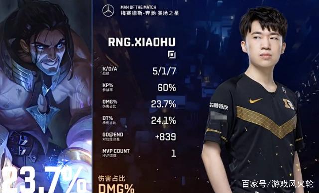 直播edg什么时候结束的简单介绍-第2张图片-翡翠网 直播edg什么时候结束的简单介绍-第2张图片-翡翠网