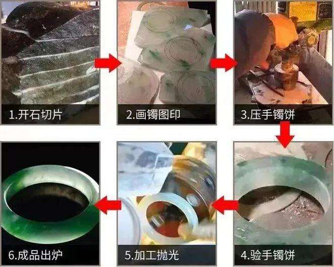 翡翠行业价格术语,翡翠商贸知识-第2张图片-翡翠网 翡翠行业价格术语,翡翠商贸知识-第2张图片-翡翠网