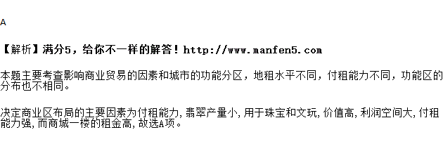 翡翠专业知识考试试题的简单介绍-第2张图片-翡翠网 翡翠专业知识考试试题的简单介绍-第2张图片-翡翠网