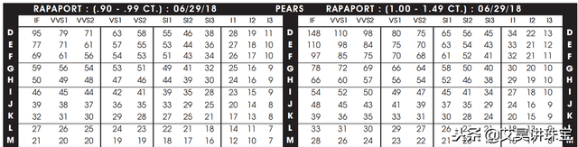 翡翠如何鉴定翡翠原石评估报价单-第2张图片-翡翠网 翡翠如何鉴定翡翠原石评估报价单-第2张图片-翡翠网
