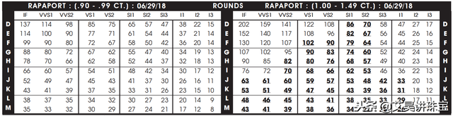 翡翠如何鉴定翡翠原石评估报价单-第3张图片-翡翠网 翡翠如何鉴定翡翠原石评估报价单-第3张图片-翡翠网