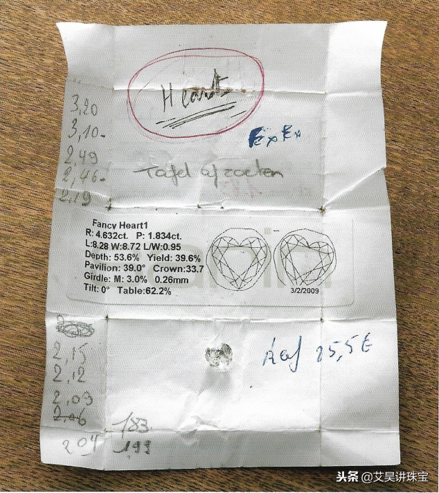 翡翠如何鉴定翡翠原石评估报价单-第5张图片-翡翠网 翡翠如何鉴定翡翠原石评估报价单-第5张图片-翡翠网