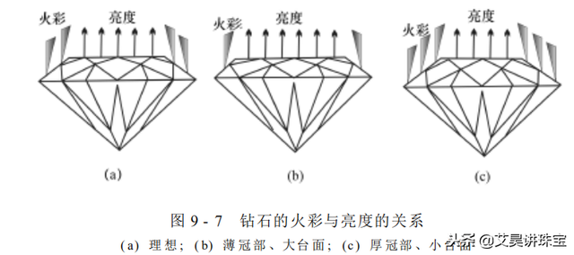 翡翠如何鉴定翡翠原石评估报价单-第11张图片-翡翠网 翡翠如何鉴定翡翠原石评估报价单-第11张图片-翡翠网
