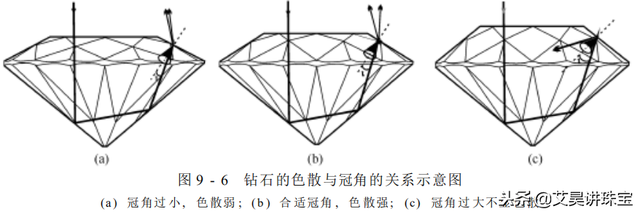 翡翠如何鉴定翡翠原石评估报价单-第12张图片-翡翠网 翡翠如何鉴定翡翠原石评估报价单-第12张图片-翡翠网