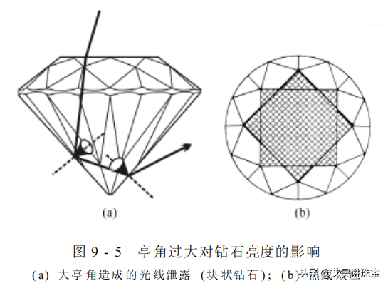 翡翠如何鉴定翡翠原石评估报价单-第13张图片-翡翠网 翡翠如何鉴定翡翠原石评估报价单-第13张图片-翡翠网