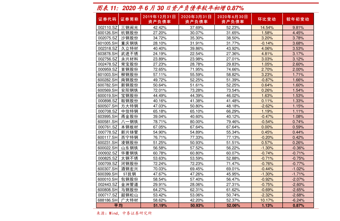 9999黄金今天价目表999与9999黄金差价-第1张图片-翡翠网 9999黄金今天价目表999与9999黄金差价-第1张图片-翡翠网