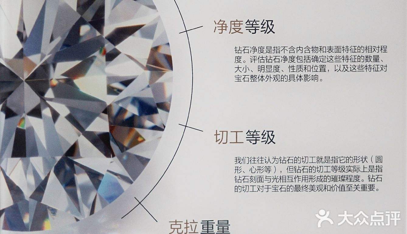 钻石4c最专业的讲解,钻石4c怎么向客人讲解-第1张图片-翡翠网 钻石4c最专业的讲解,钻石4c怎么向客人讲解-第1张图片-翡翠网