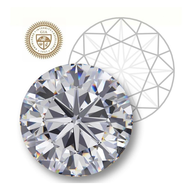 钻戒怎么挑选颜色和净度的简单介绍-第1张图片-翡翠网 钻戒怎么挑选颜色和净度的简单介绍-第1张图片-翡翠网