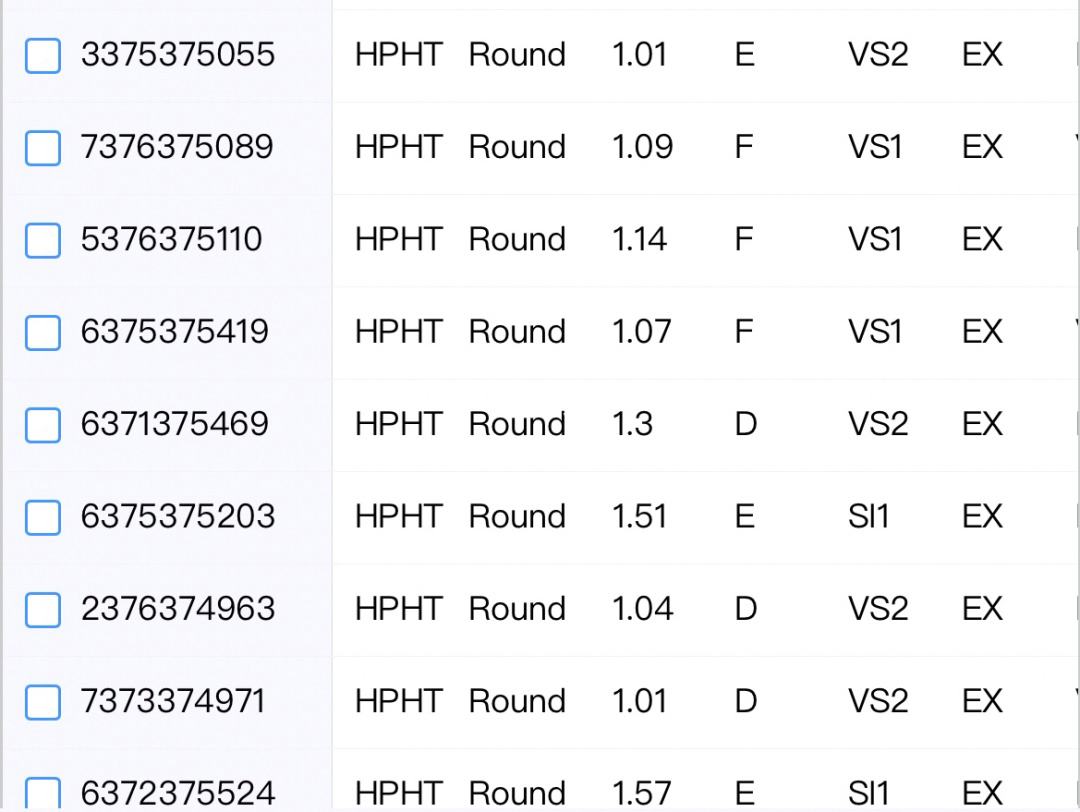 GIA钻石查询编号查询网站,启奢gia钻石实时库存网-第1张图片-翡翠网 GIA钻石查询编号查询网站,启奢gia钻石实时库存网-第1张图片-翡翠网