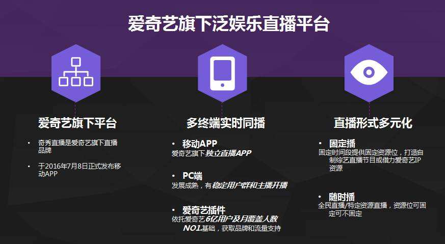 最开放的直播app直播有哪些平台-第1张图片-翡翠网 最开放的直播app直播有哪些平台-第1张图片-翡翠网