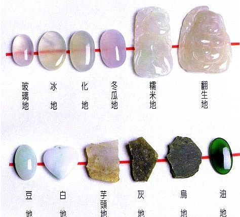 翡翠基础知识缺点,如何快速了解翡翠基本知识-第2张图片-翡翠网 翡翠基础知识缺点,如何快速了解翡翠基本知识-第2张图片-翡翠网