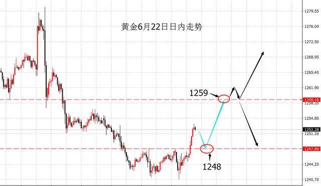 香港英皇金融集团黄金801,wm801英皇金融团mw801-第2张图片-翡翠网