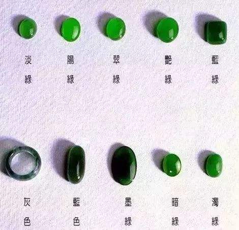 怎么知道自己的翡翠值多少钱翡翠等级与价格-第2张图片-翡翠网 怎么知道自己的翡翠值多少钱翡翠等级与价格-第2张图片-翡翠网