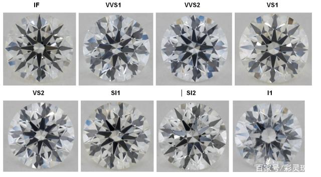 关于钻石净度si2的信息-第1张图片-翡翠网 关于钻石净度si2的信息-第1张图片-翡翠网