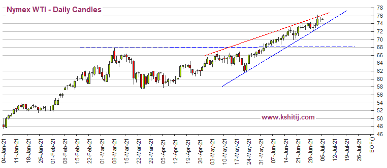 关于正规的黄金原油期货交易平台的信息-第1张图片-翡翠网 关于正规的黄金原油期货交易平台的信息-第1张图片-翡翠网