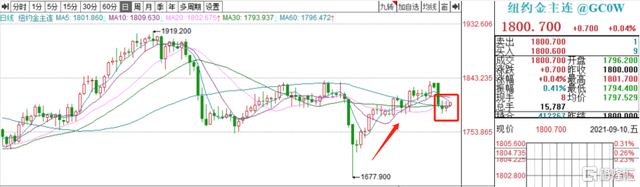 洛阳黄金价格999黄金回收价格查询-第1张图片-翡翠网 洛阳黄金价格999黄金回收价格查询-第1张图片-翡翠网