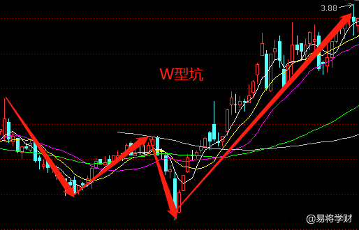 十大黄金上市公司黄金股票行情-第2张图片-翡翠网 十大黄金上市公司黄金股票行情-第2张图片-翡翠网