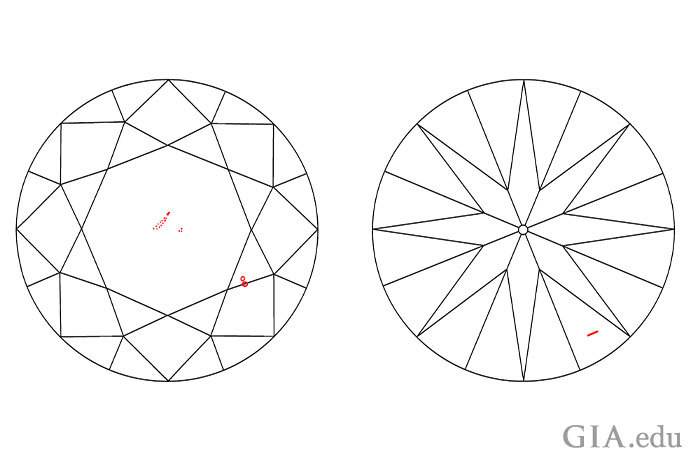 淘宝五个钻石是什么等级vs的钻石是什么等级-第1张图片-翡翠网 淘宝五个钻石是什么等级vs的钻石是什么等级-第1张图片-翡翠网