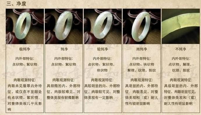 韩玉成翡翠知识的简单介绍-第1张图片-翡翠网 韩玉成翡翠知识的简单介绍-第1张图片-翡翠网