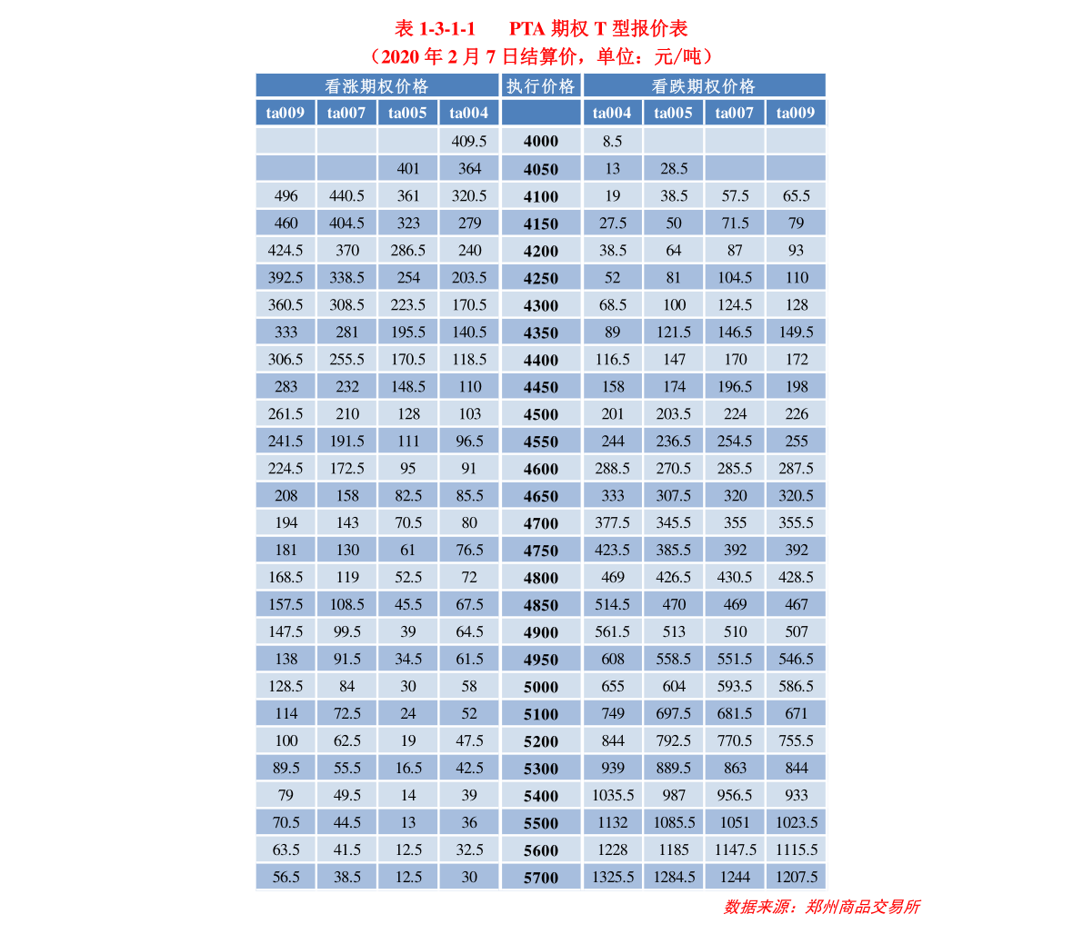 2020国际钻石报价表,2020国际人工智能与教育会议-第1张图片-翡翠网 2020国际钻石报价表,2020国际人工智能与教育会议-第1张图片-翡翠网