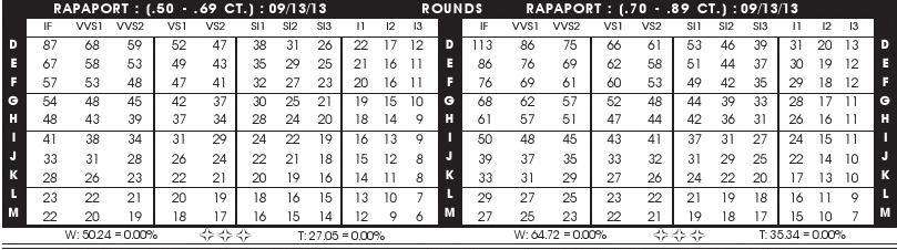 2020国际钻石报价表,2020国际人工智能与教育会议-第2张图片-翡翠网 2020国际钻石报价表,2020国际人工智能与教育会议-第2张图片-翡翠网
