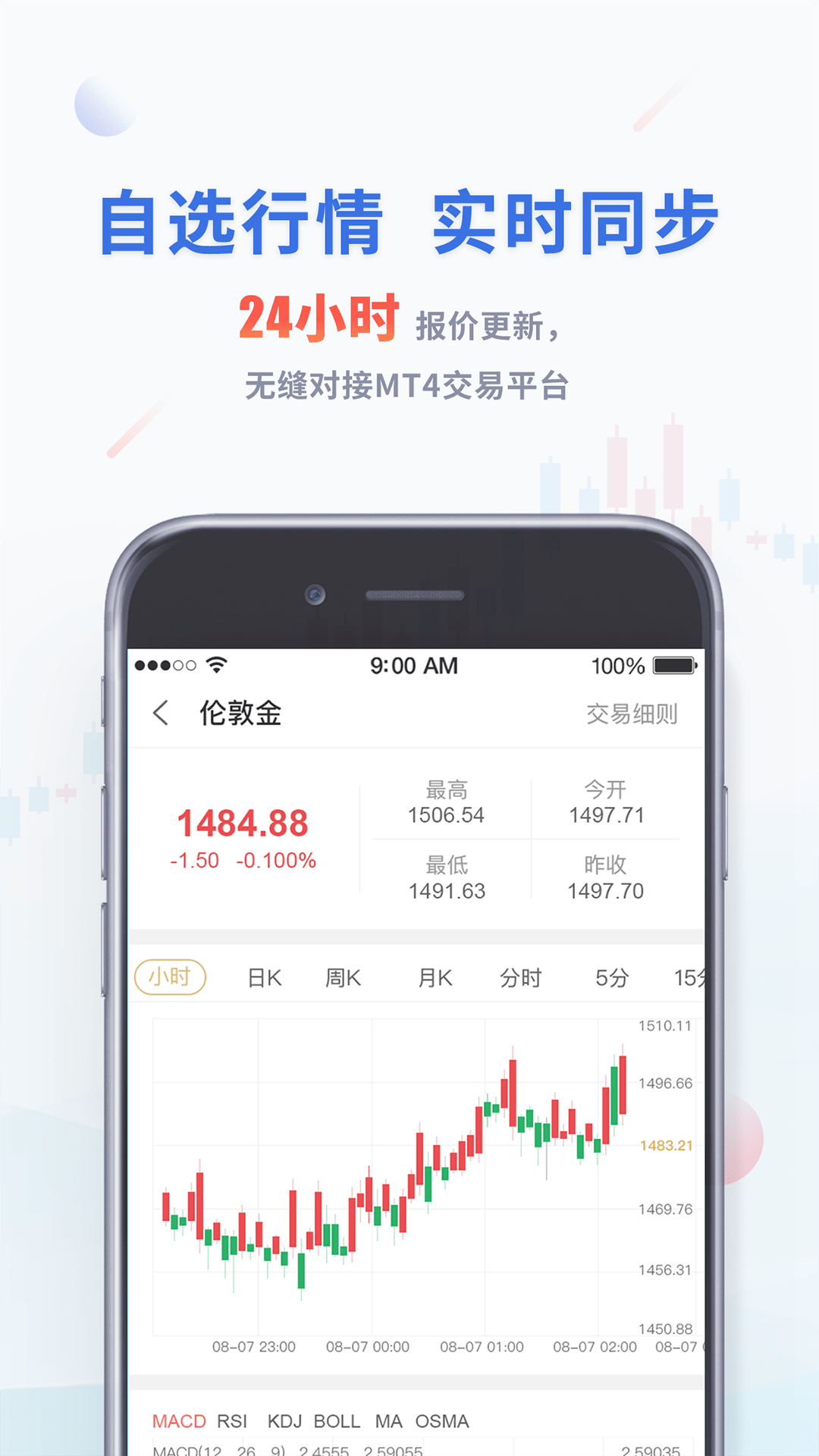黄金交易app十大平台黄金交易app下载-第2张图片-翡翠网 黄金交易app十大平台黄金交易app下载-第2张图片-翡翠网