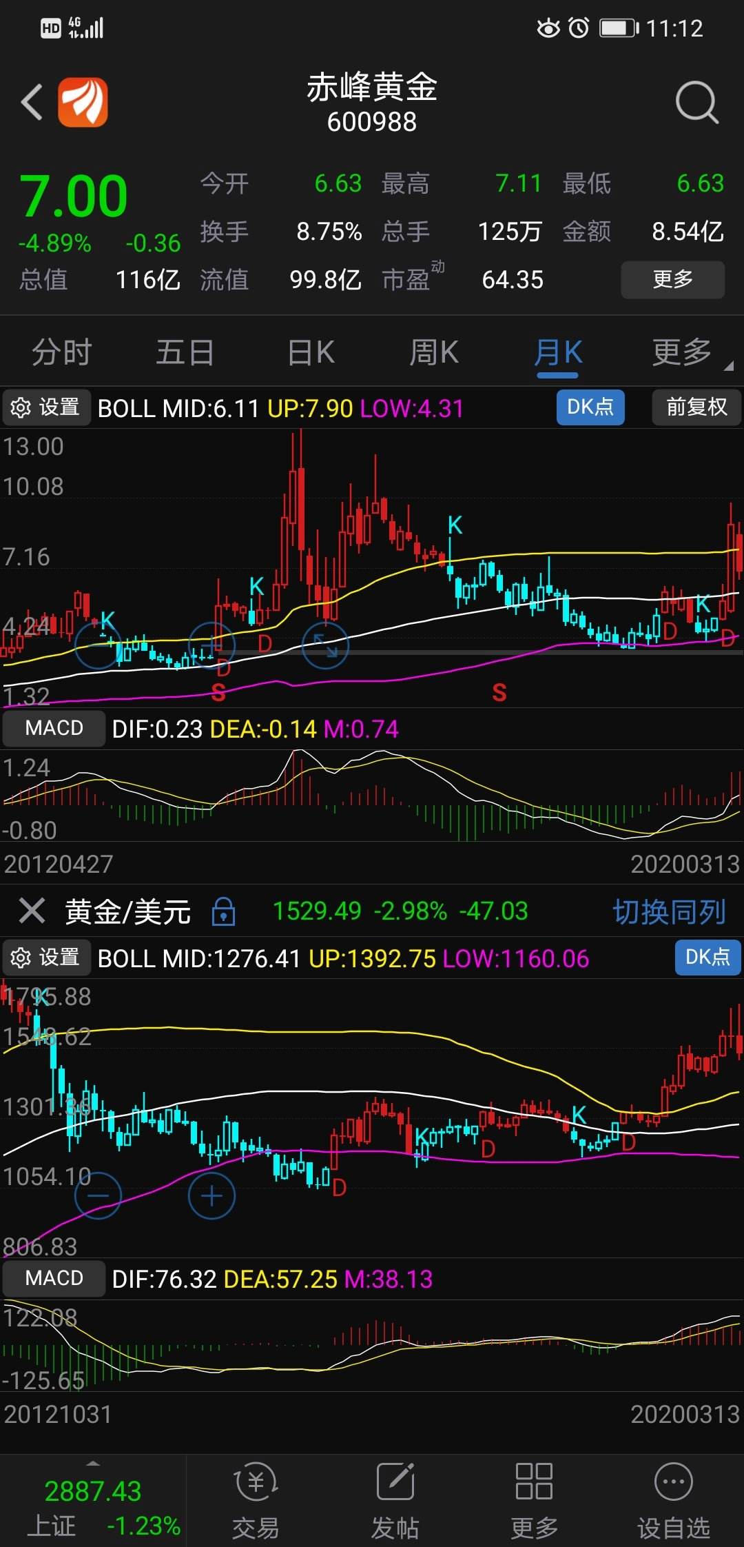 002155湖南黄金股吧湖南黄金股吧-第1张图片-翡翠网 002155湖南黄金股吧湖南黄金股吧-第1张图片-翡翠网