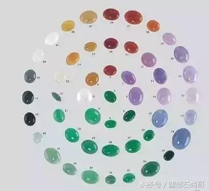 包含墨绿翡翠知识的词条-第3张图片-翡翠网 包含墨绿翡翠知识的词条-第3张图片-翡翠网