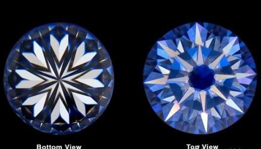 怎么给顾客简单的介绍钻石钻石介绍技巧和话术口语-第2张图片-翡翠网 怎么给顾客简单的介绍钻石钻石介绍技巧和话术口语-第2张图片-翡翠网