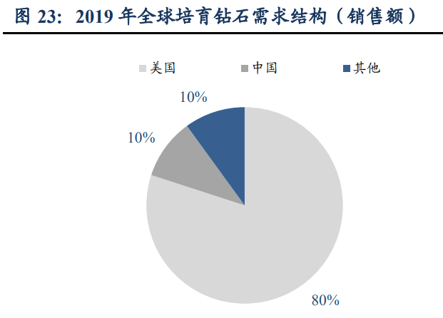 301071力量钻石股吧,力量钻石今天最新消息-第1张图片-翡翠网 301071力量钻石股吧,力量钻石今天最新消息-第1张图片-翡翠网