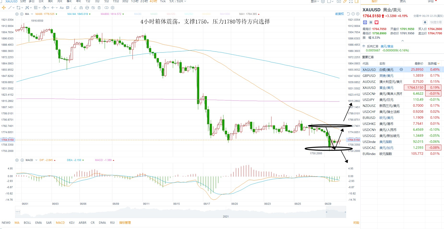 外汇黄金实时行情最新香港外汇黄金实时行情最新-第2张图片-翡翠网 外汇黄金实时行情最新香港外汇黄金实时行情最新-第2张图片-翡翠网