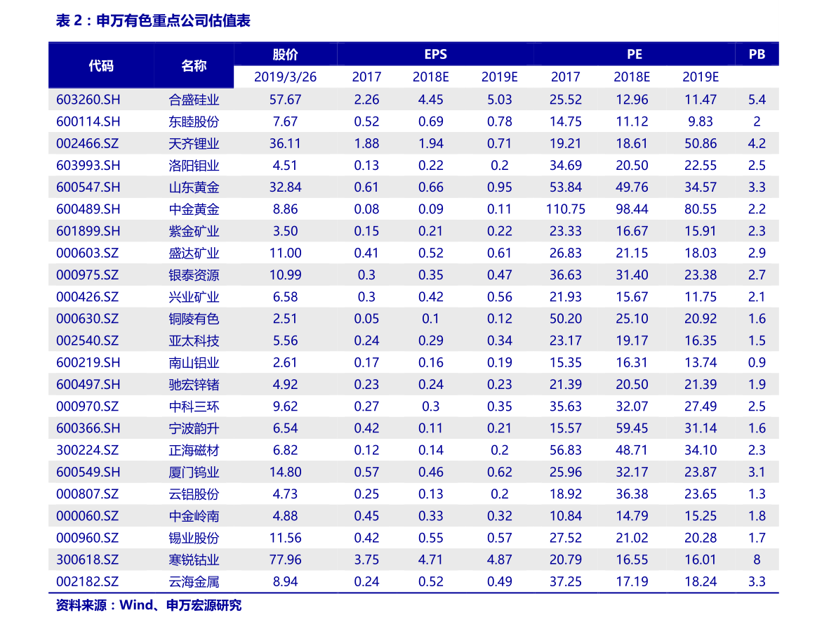 今日翡翠价格行情今天翡翠价格走势-第2张图片-翡翠网 今日翡翠价格行情今天翡翠价格走势-第2张图片-翡翠网