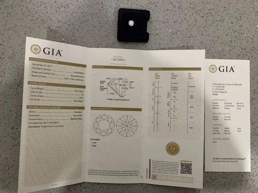 gia钻石价格查询国际,gia钻石价格查询国际会不会是进货价-第1张图片-翡翠网 gia钻石价格查询国际,gia钻石价格查询国际会不会是进货价-第1张图片-翡翠网