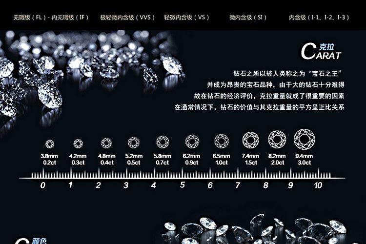 gia钻石价格查询国际,gia钻石价格查询国际会不会是进货价-第2张图片-翡翠网 gia钻石价格查询国际,gia钻石价格查询国际会不会是进货价-第2张图片-翡翠网